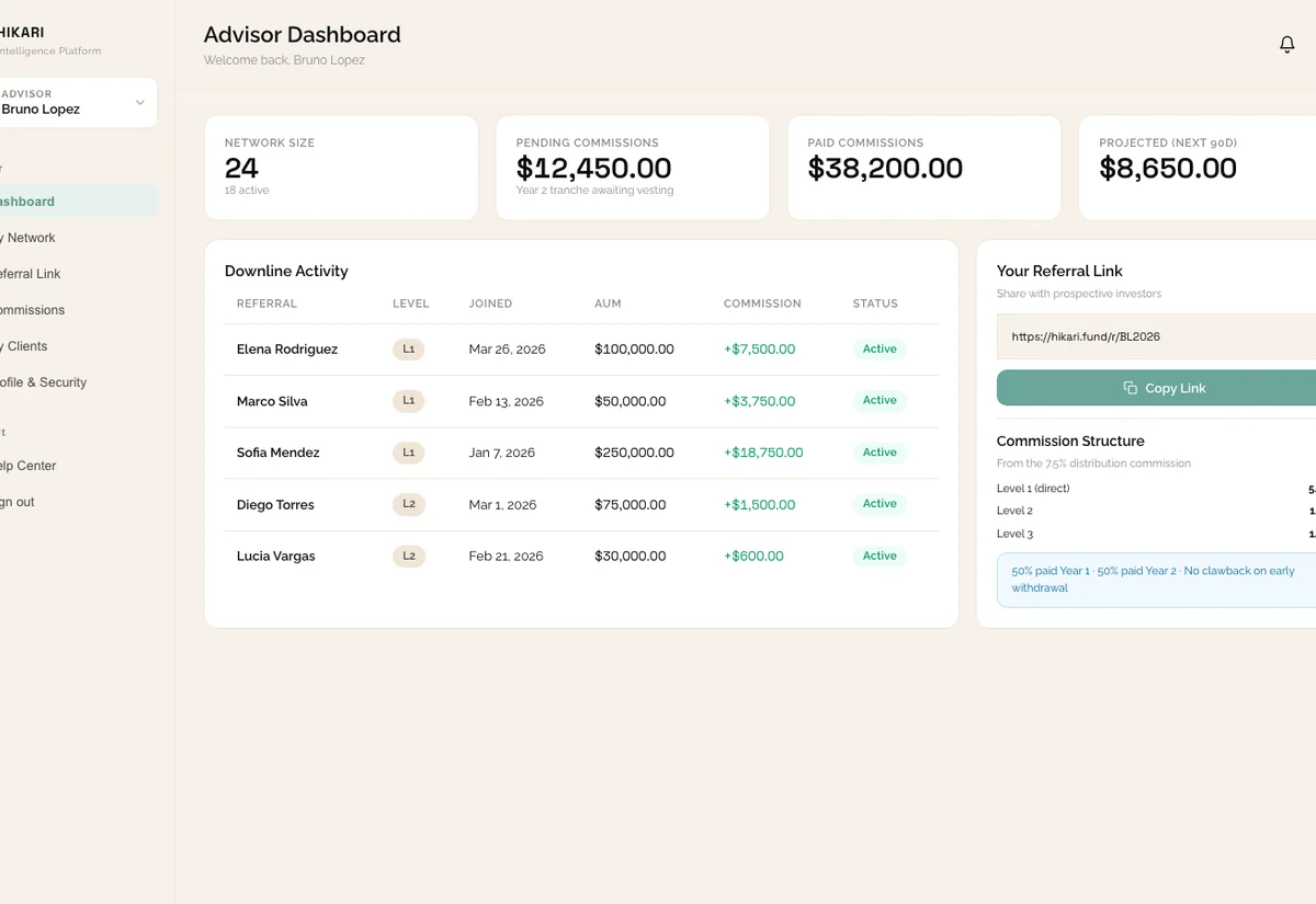 Hikari · client + advisor + ops