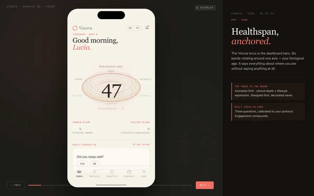 Vinova · longevity OS